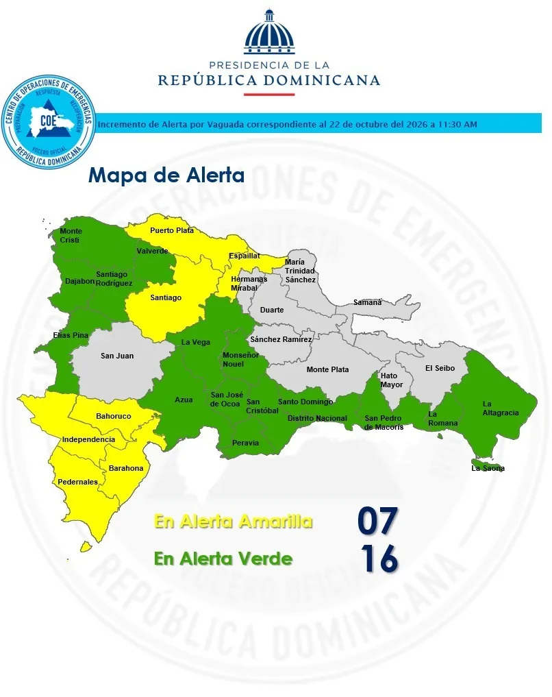 COE aumenta a siete las provincias en alerta amarilla por vaguada; 16 en verde