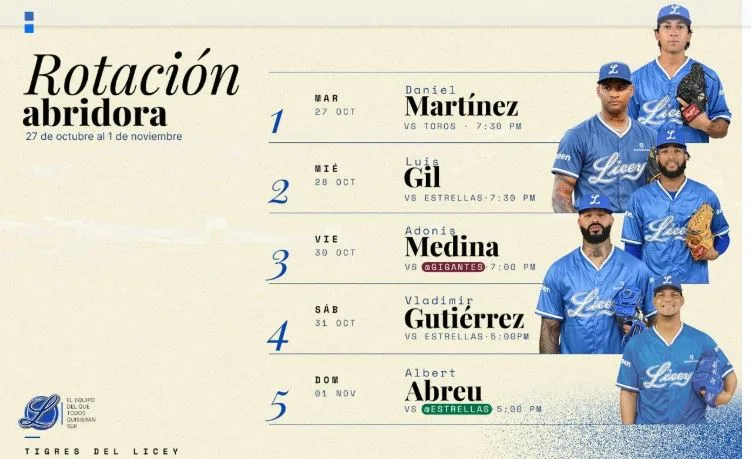Licey anuncia sus cinco lanzadores abridores para cerrar octubre e iniciar noviembre