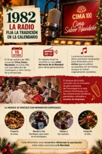 El origen de la tradición del merengue en la Navidad dominicana
